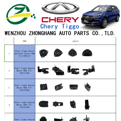 AUTO PEÇAS Chery Tiggo 3 4 5 6 7 8 Catálogo de produtos Pro